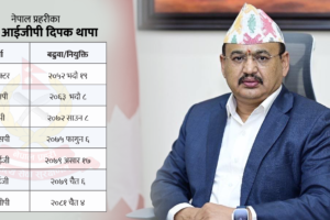 नेपाल प्रहरीको ३१ औं प्रमुखमा दिपक थापा नियुक्त